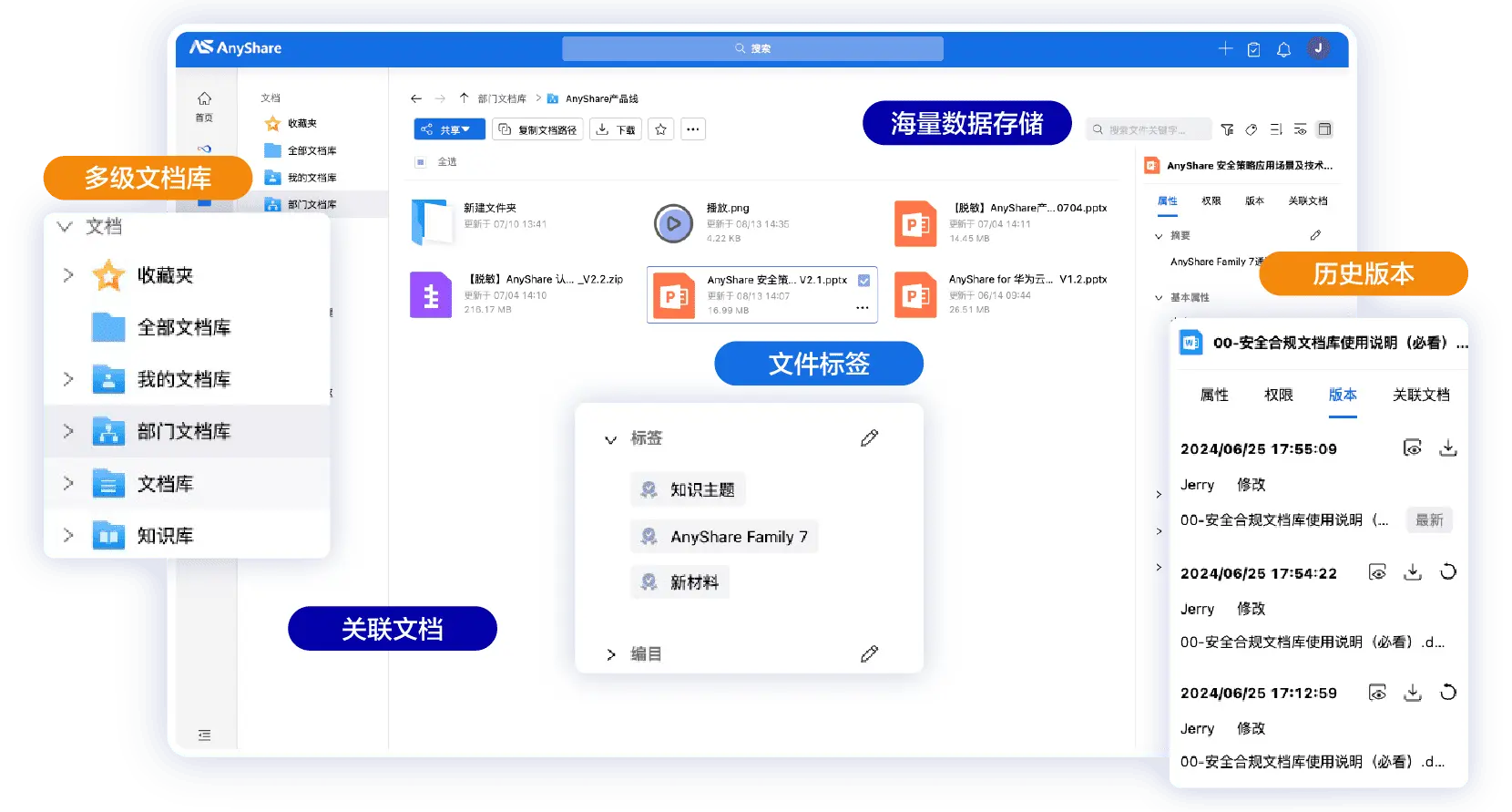 智能内容协作平台企业版产品截图